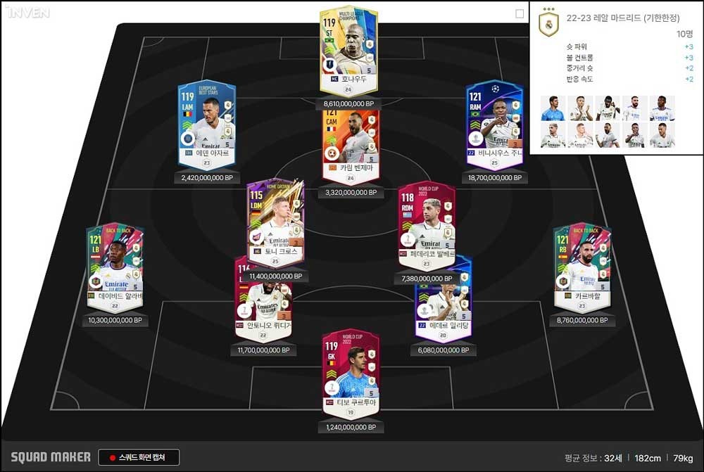 FC Online: Hướng dẫn nâng cấp Team Color Real Madrid hiệu quả nhất
