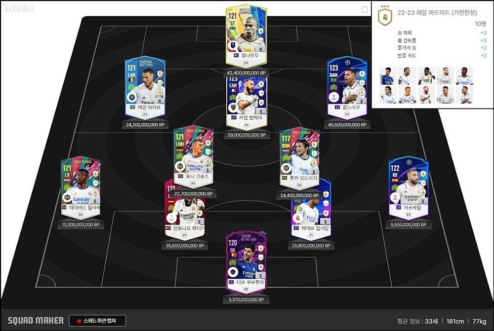 FC Online: Hướng dẫn nâng cấp Team Color Real Madrid hiệu quả nhất