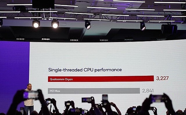 Snapdragon X Elite: Bộ xử lý điện toán mạnh nhất từng được phát triển cho PC