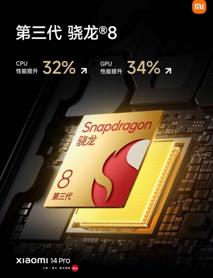 Xiaomi 14 Pro: Hiệu năng chiến game đỉnh cao với Snapdragon 8 Gen 3!
