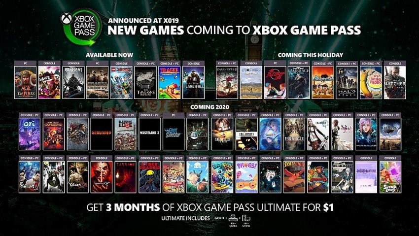 Series Remnant chính thức cập bến Game Pass trên PC và Xbox