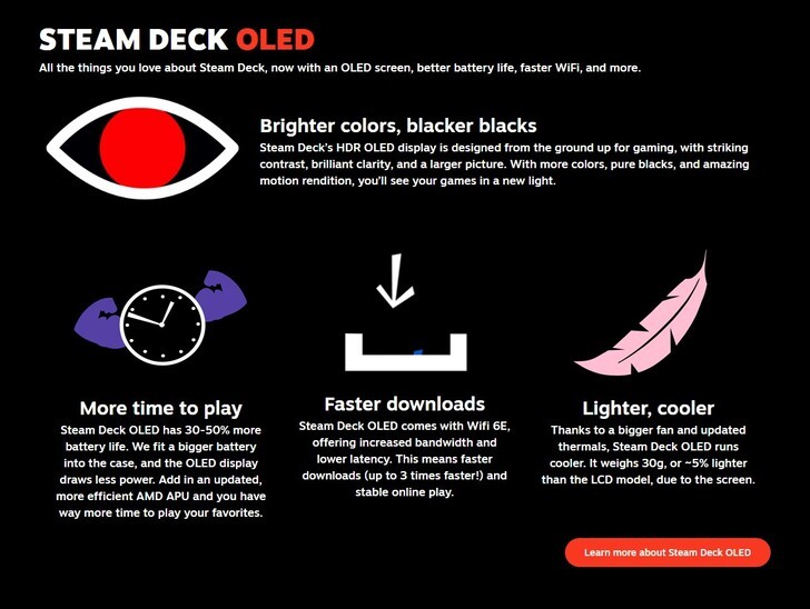 So sánh Steam Deck LCD và Steam Deck OLED: Bạn nên chọn mua phiên bản nào?