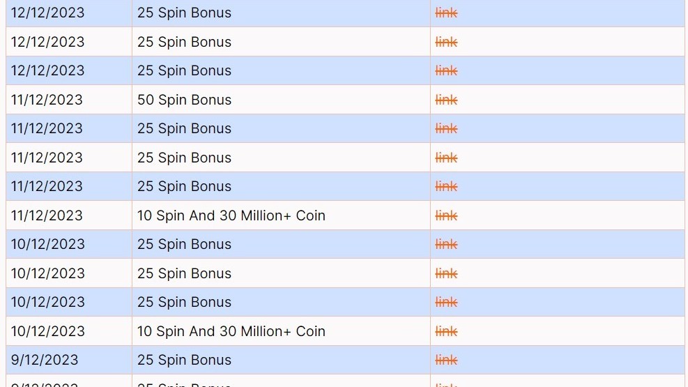 Hack Coin Master 10 000 spin link 12/12/2023