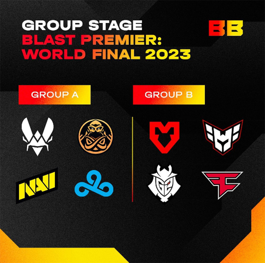 CSGO 2: Lịch thi đấu Blast Premier World Final 2023 mới nhất