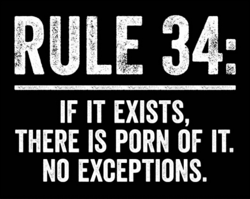 Rule 34 nghĩa là gì? Sự hình thành và phát triển của R34