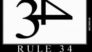 Rule 34 nghĩa là gì? Sự hình thành và phát triển của R34