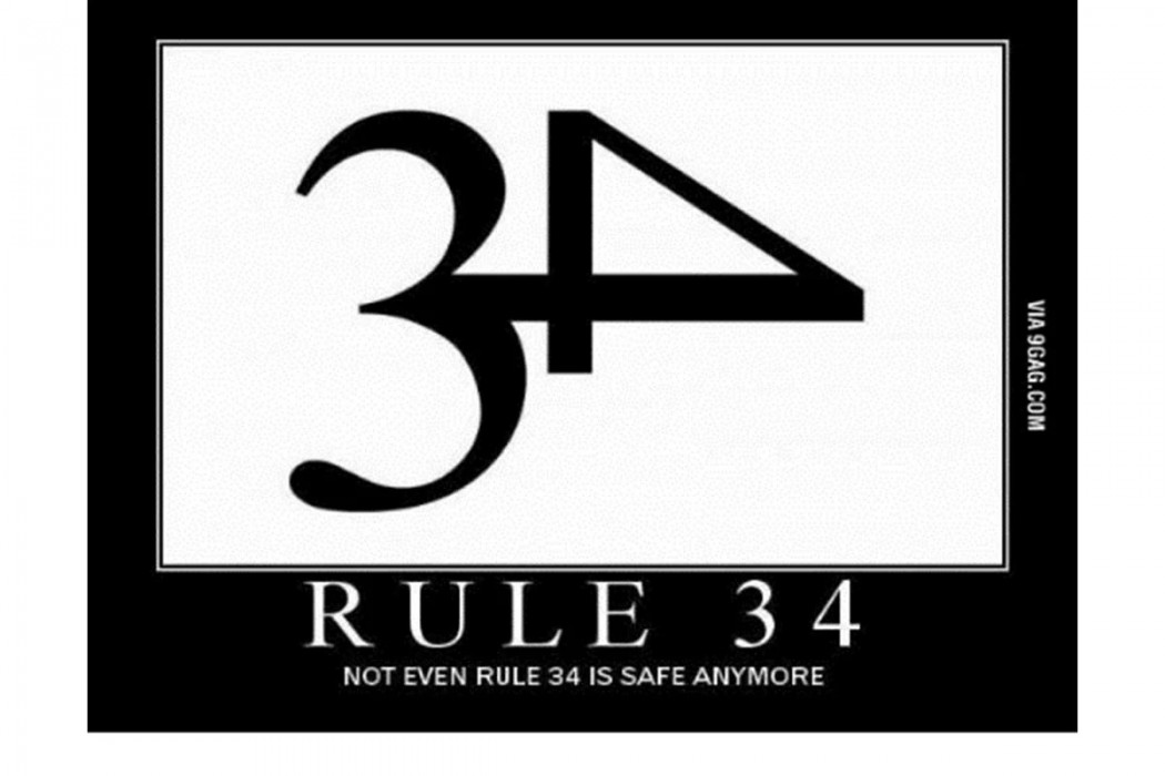 Rule 34 nghĩa là gì? Sự hình thành và phát triển của R34