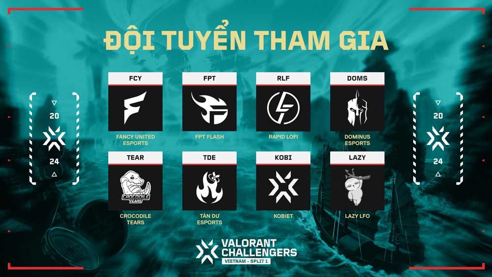 Khi nào giải đấu 2024 VCT Challengers Vietnam Split 1 chính thức khởi