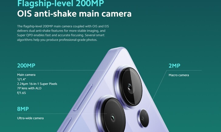 Redmi Note 13 Pro 4G chính thức có giá bán siêu hấp dẫn