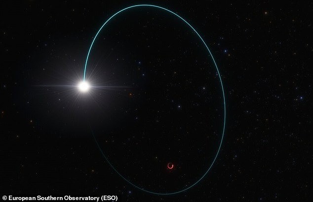 Hố đen khổng lồ gấp 33 lần Mặt trời gần sát Trái Đất, dự kiến có thể nuốt chửng mọi thứ