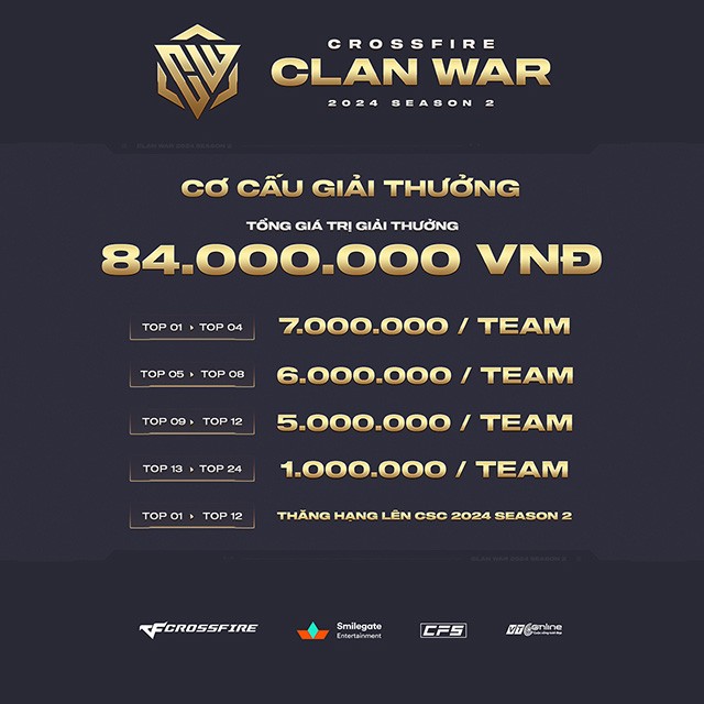 Clan War 2024 Mùa 2 mở đăng ký – Mùa tranh đấu mới cho ước mơ chuyên nghiệp