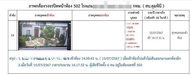 Trích xuất camera ghi lại hình ảnh trước khi thiệt mạng của 6 người Việt ở Thái Lan