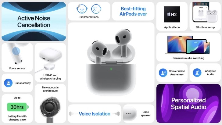 AirPods 4 chính thức ra mắt với hai phiên bản, AirPods Pro 2 bổ sung tính năng mới