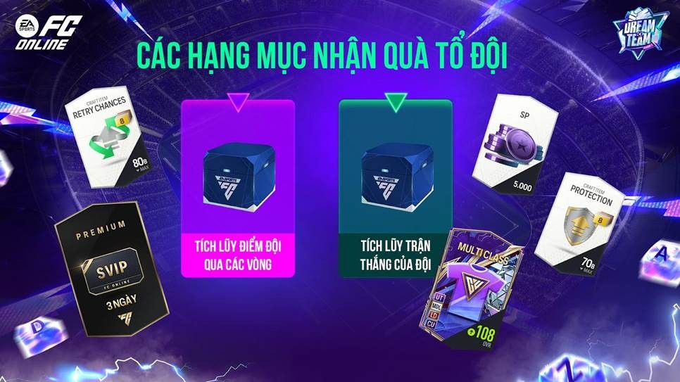 Điểm danh các phần quà có thể nhận trong sự kiện Dream Team