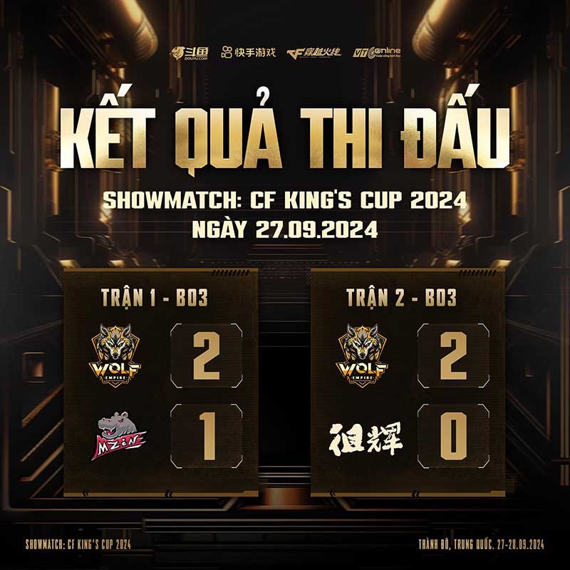 WOLF EMPIRE - Càn quét CF King Cup 2024, khẳng định vị thế số một Việt Nam