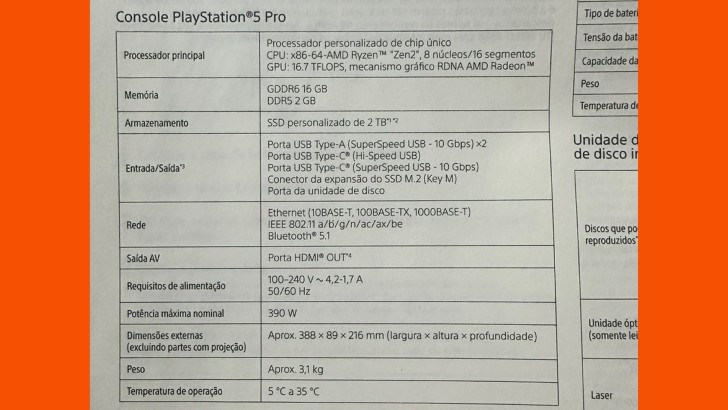 PlayStation 5 Pro lộ cấu hình 