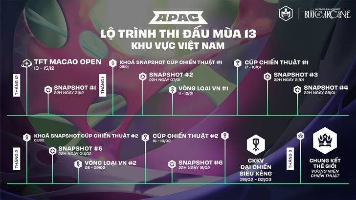 Đấu Trường Chân Lý Esports mùa 13: những điều bạn cần biết