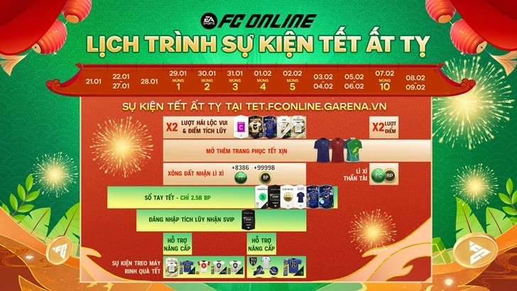 FC Online chơi lớn: Tặng lì xì FC khủng dành cho người chơi từ mùng 1 đến mùng 5 Tết