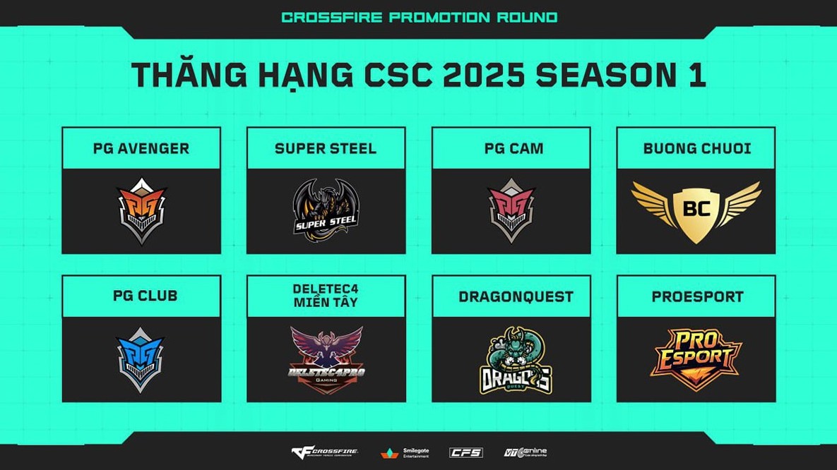 CSC 2025 Season 1: Những chiến binh Clan War tiềm năng lên đường