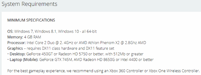 Unravel PC system requirements
