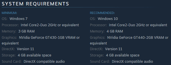 Voodoo Vince Remastered PC system requirements