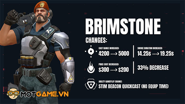 Valorant: Brimstone sẽ trở thành lựa chọn hoàn hảo thay cho Omen