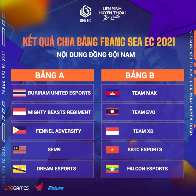 Lịch thi đấu FBANG SEA EC 2022 Tốc Chiến