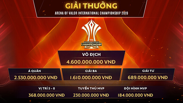 Bán kết AIC 2019: Nội chiến Liên Quân Việt Nam giữa HTVC IGP Gaming và Team Flash