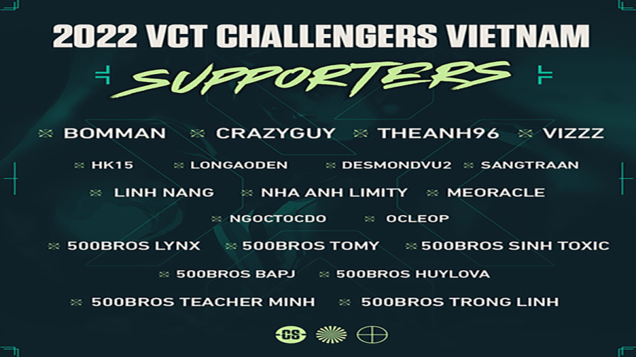 Valorant: Những KOL HOT đồng hành cùng VCT Challengers Vietnam - Stage 1