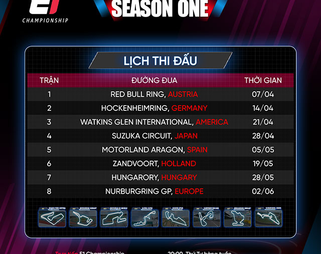 Việt Nam sẽ tham gia giải đua xe Thể thao mô phỏng E1 Championship Season 1