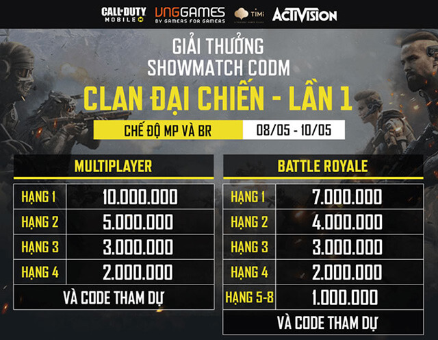Showmatch “Clan đại chiến” của Call of Duty: Mobile VN đã chính thức bắt đầu!