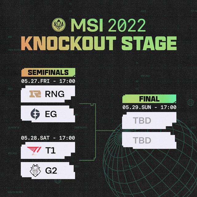 Nhà vô địch thế giới nói gì về ồn ào đẩy G2 cho T1 tại playoffs MSI 2022?