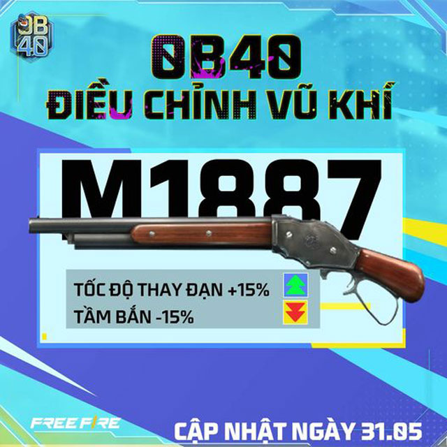m1887-free-fire-cap-nhap-ob40.jpg