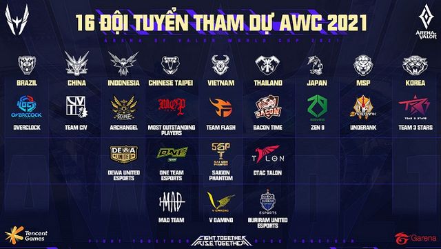 Liên Quân Mobile - AWC 2021: Danh sách các đội tham dự, Việt Nam có 3 đại diện