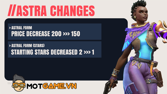 astra changes