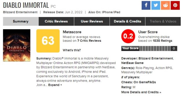 diablo immortal Metacritic pc