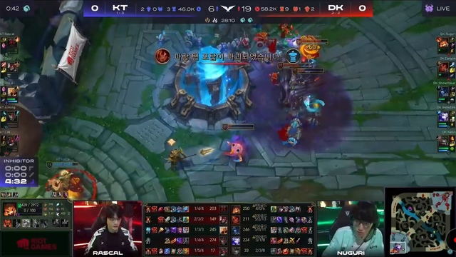 Trực tiếp LCK Mùa Hè 2022 ngày 1/7: KT vs. DK, T1 vs. DRX