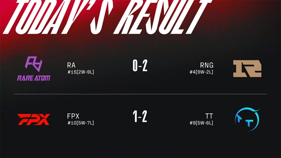 Nhận định LPL ngày 25/8: FPX vs TT; RA vs RNG