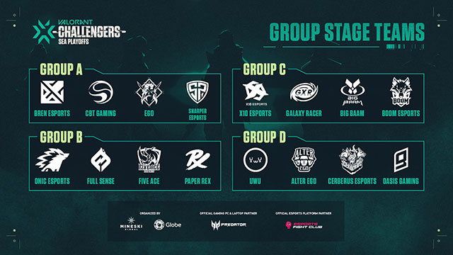 Tất tần tật về Valorant Champions Tour Stage 3 - Challengers SEA Playoffs 2021