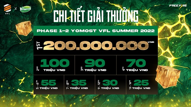 Giải đấu cấp độ cao nhất của Free Fire Việt Nam Yomost VFL Summer 2022 chính thức khởi tranh từ ngày 19/8