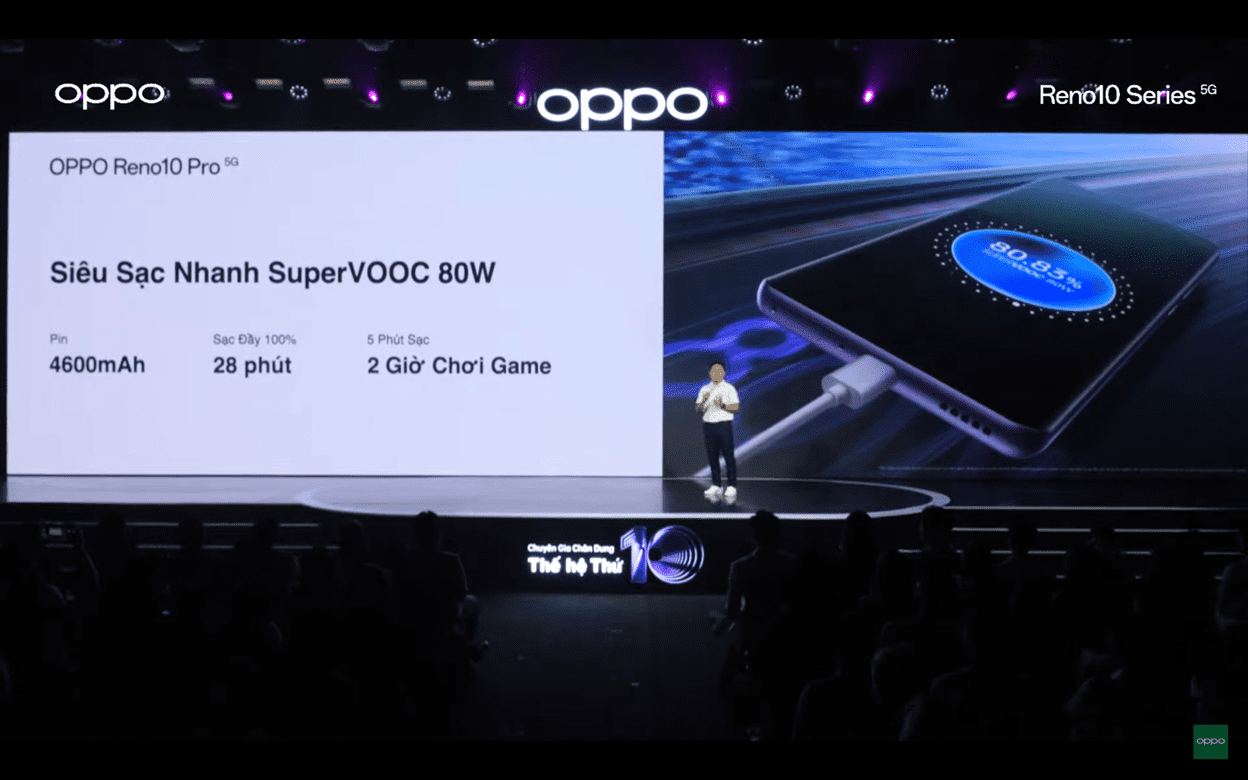 Oppo Reno 10 5G Series giá tốt với hiệu năng mạnh - sạc nhanh 10pro.png