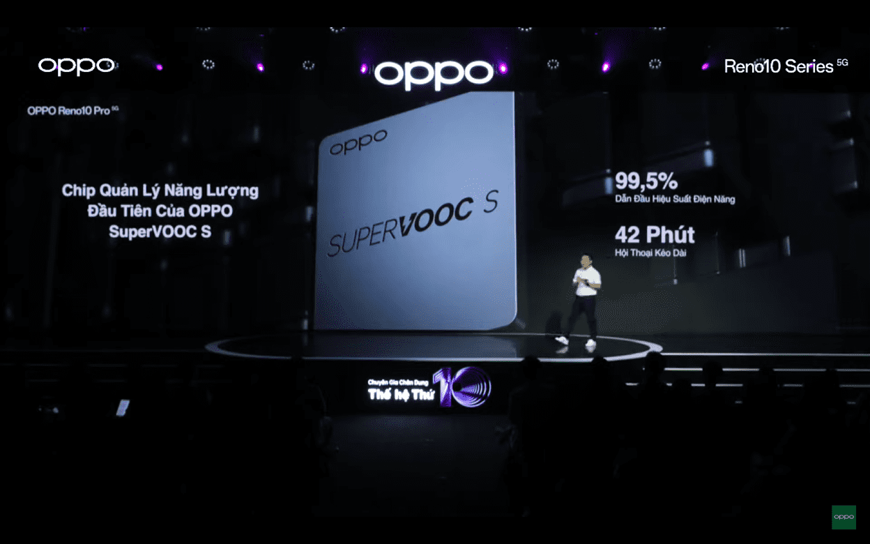 Oppo Reno 10 5G Series giá tốt với hiệu năng mạnh - cn mới.png