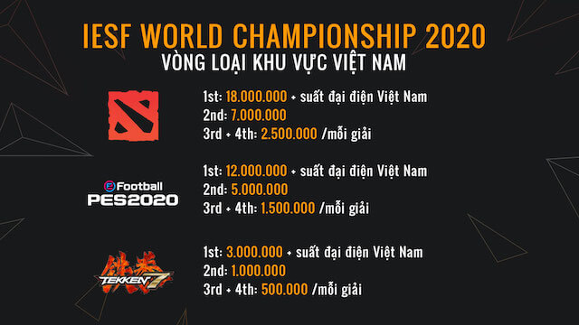 VIRESA công bố chính thức giải Thể thao điện tử vô địch thế giới 2020 - Vòng Loại Việt Nam