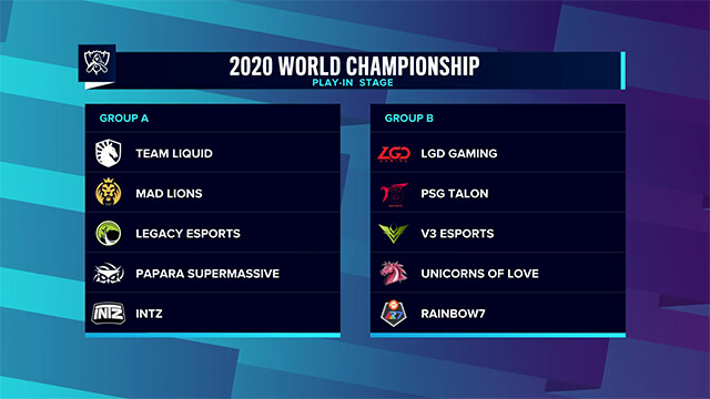 CKTG 2020: Bảng D trở thành bảng tử thần với Top Esports và DRX