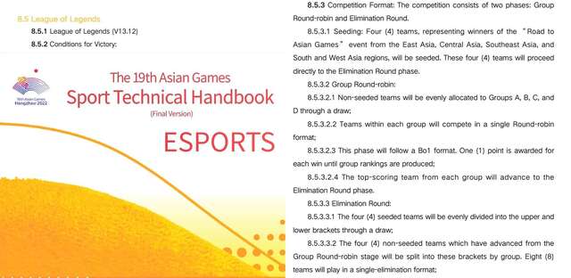 Thông báo của ban tổ chức Asian Games 2022