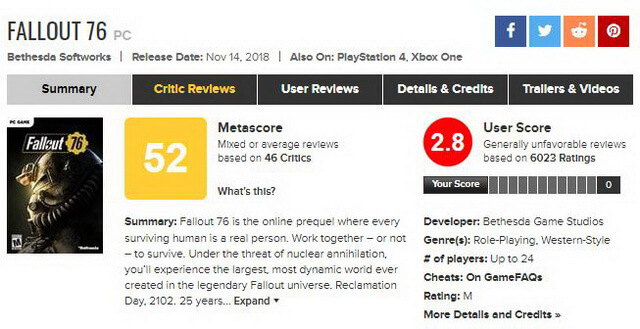 Một năm sau ngày ra mắt Fallout 76, trò chơi đã &amp;quot;tiến bộ&amp;quot; đến mức nào?