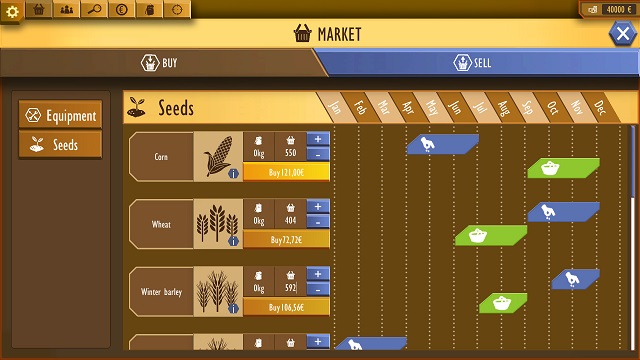 Roots Of Tomorrow: Game nông trại theo phong cách siêu thực.