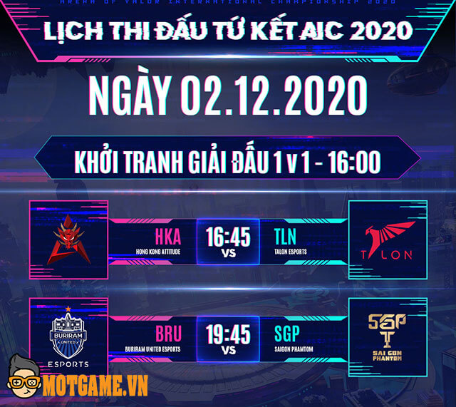 AIC 2020: Cả 3 đại diện Việt Nam đều lọt vào vòng Tứ Kết