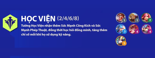 Học Viện ĐTCL Mùa 6