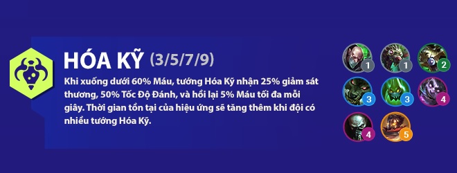 Hóa Kỹ ĐTCL Mùa 6